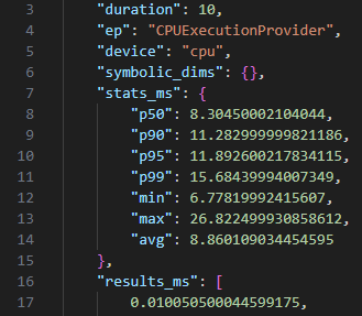 Screenshot that shows the report data